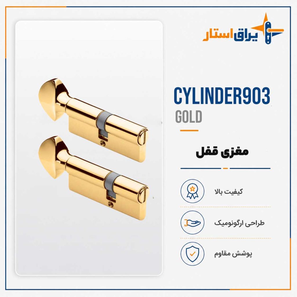 Cylinder903